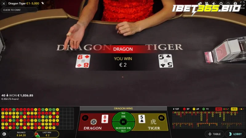 Giới thiệu về dragon tiger Bet365