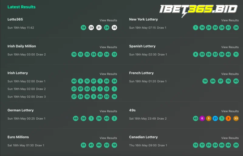 Hệ thống trò chơi có ở sảnh IBC Lottery 